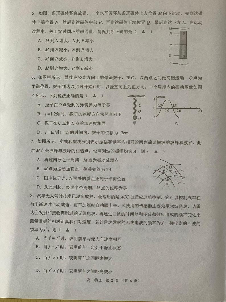 江苏省宿迁市沭阳县2024-2025学年高二上学期11月期中物理试题第2页