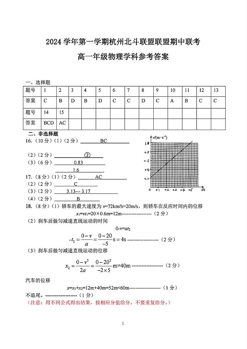 物理答案第1页
