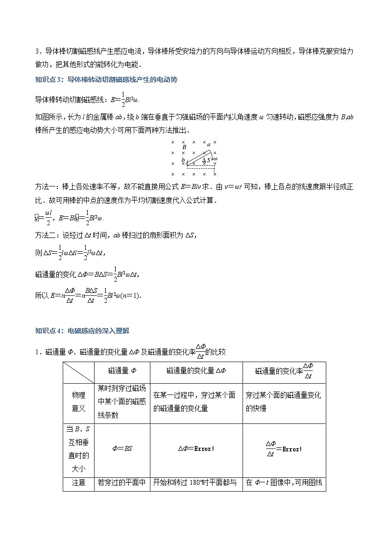 2.2 法拉第电磁感应定律（举一反三）（第1课时）（教师版） 2024-2025学年高二物理举一反三系列 练习（人教版2019选择性必修第二册）第2页
