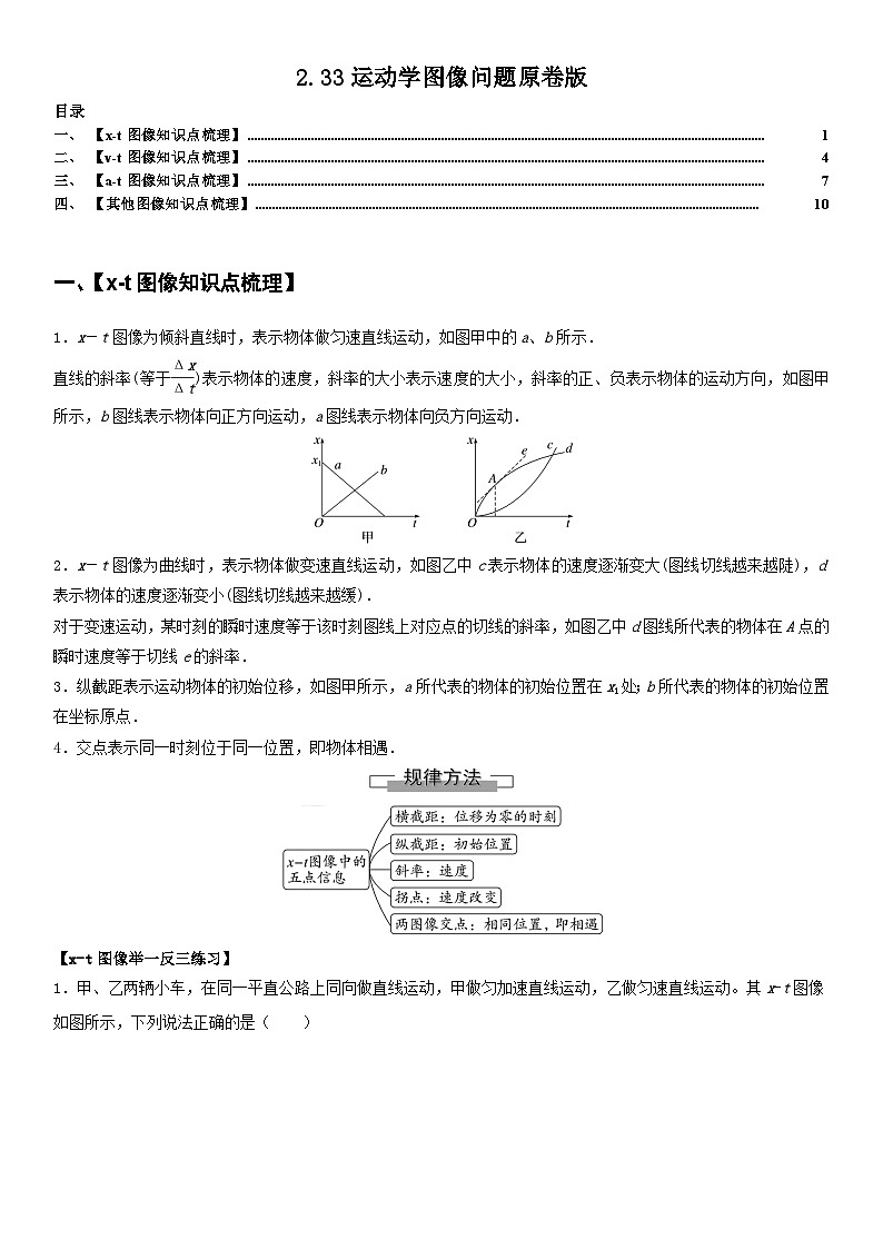 人教版高中物理必修一 同步精讲精练2.3.3运动学图像问题（学生版）第1页