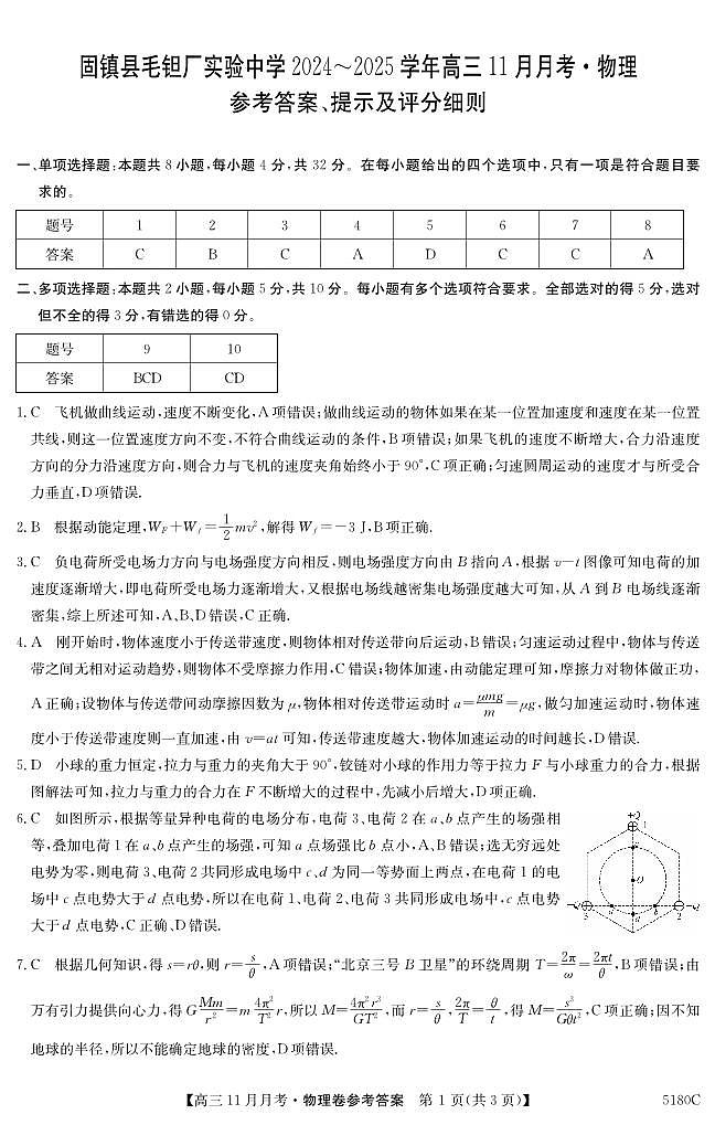 安徽省蚌埠市固镇县毛钽厂实验中学2024-2025学年高三上学期11月月考试物理试题答案第1页