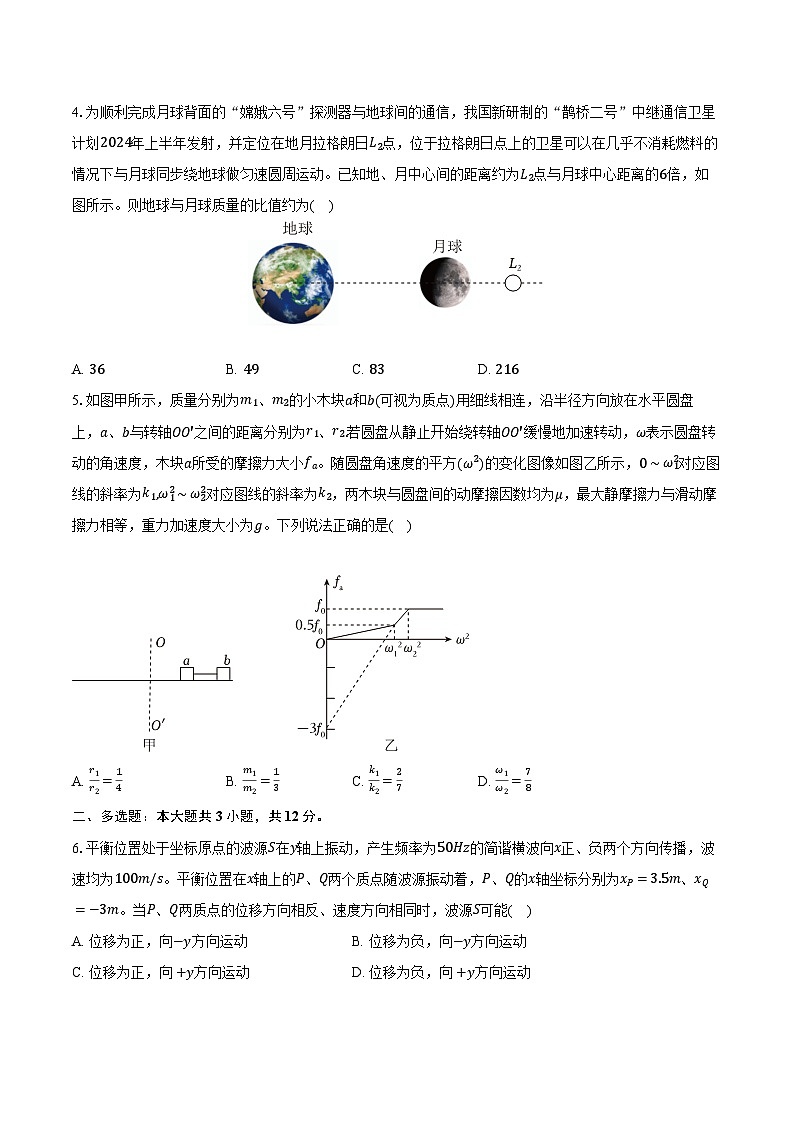2023-2024学年天津一中高三（下）期中物理试卷（含答案）第2页