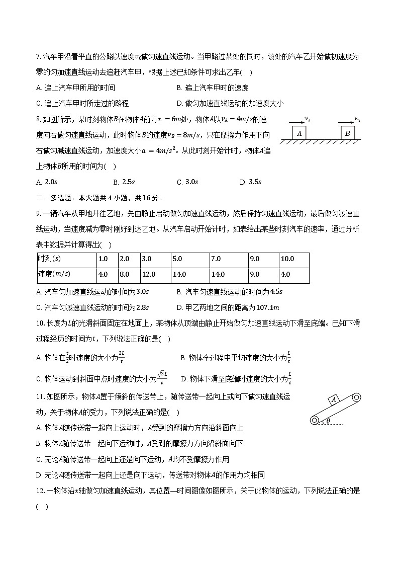2024-2025学年山东省青岛市城阳区高三（上）期中物理试卷（含答案）第2页