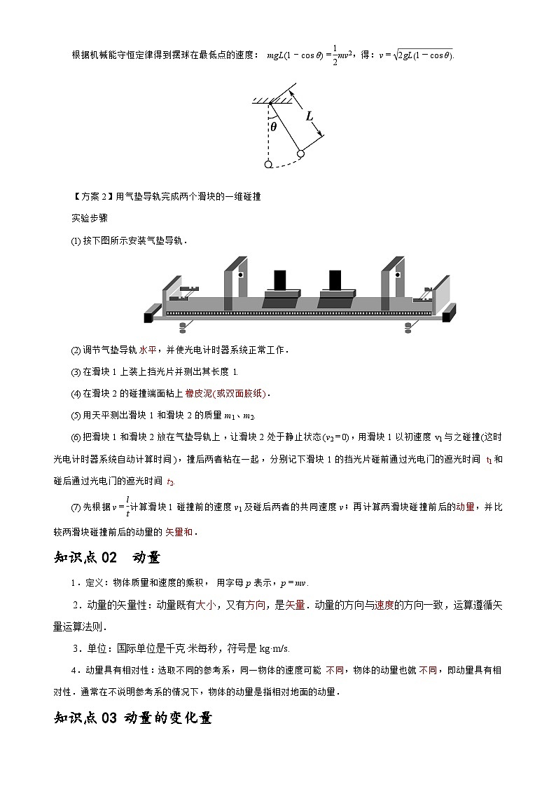 1.1动量【三大必考点+三大秒杀招+八大题型+分层训练】-2024-2025学年高二物理题型归类+解题大招（人教版2019选择性必修第一册）（原卷版）-A4第2页