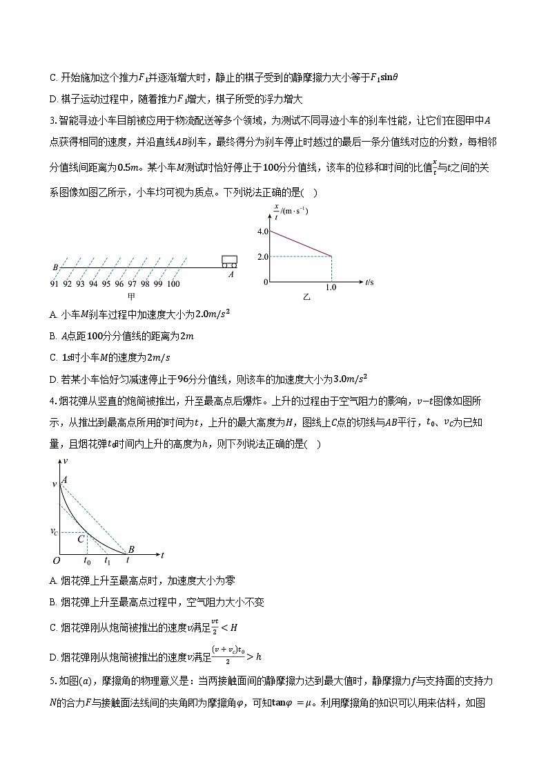 2024-2025学年湖南省娄底市名校联考高三（上）月考物理试卷（11月）（含答案）第2页