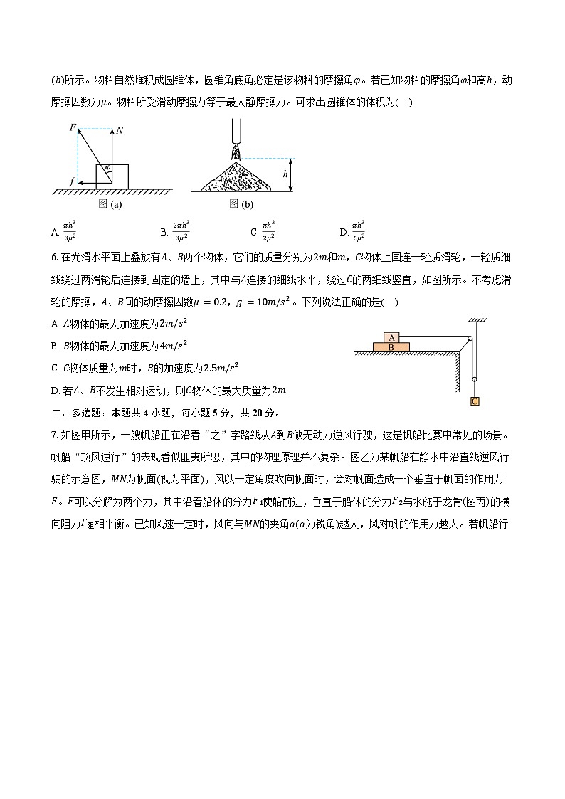 2024-2025学年湖南省娄底市名校联考高三（上）月考物理试卷（11月）（含答案）第3页