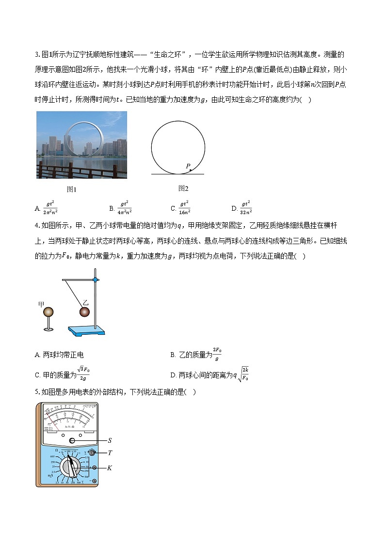 2024-2025学年湖南省天一大联考高二（上）期中物理试卷（含答案）第2页