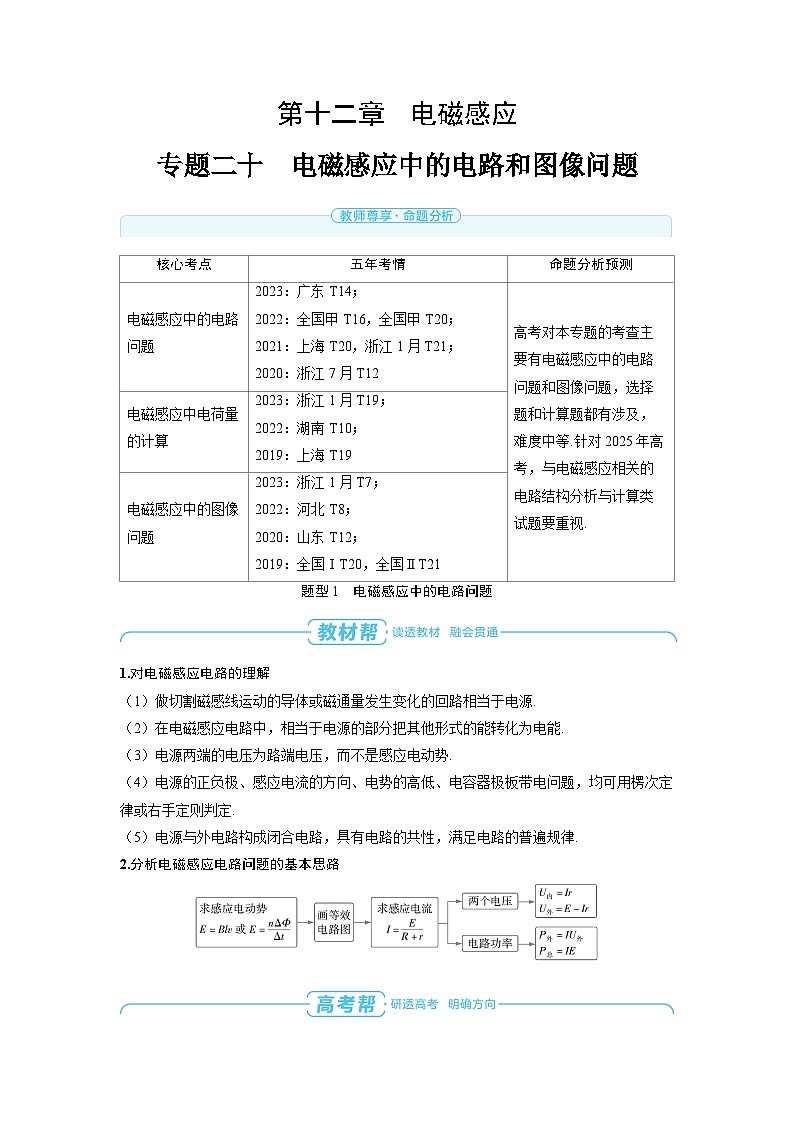 备战2025年高考物理精品教案第十二章电磁感应专题二十电磁感应中的电路和图像问题（Word版附解析）第1页