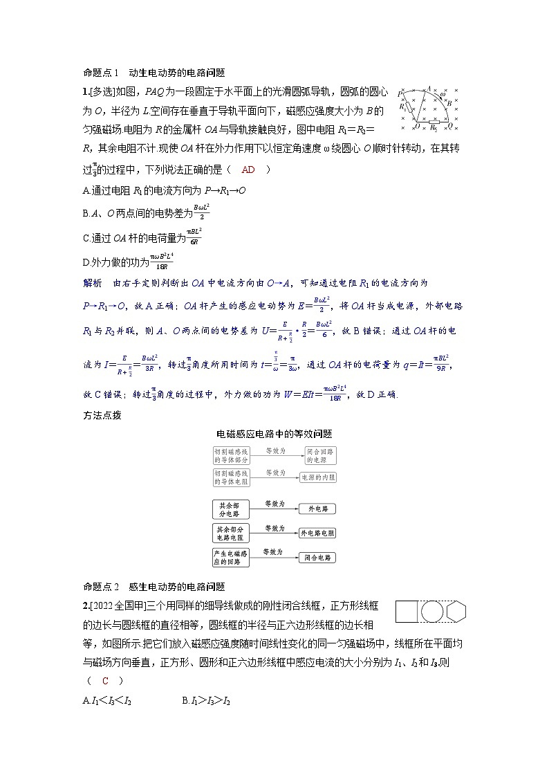 备战2025年高考物理精品教案第十二章电磁感应专题二十电磁感应中的电路和图像问题（Word版附解析）第2页