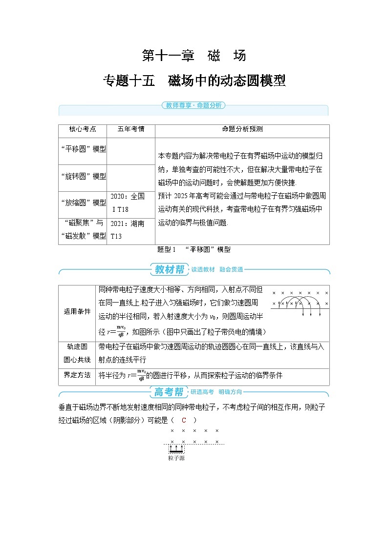 备战2025年高考物理精品教案第十一章磁场专题十五磁场中的动态圆模型（Word版附解析）第1页