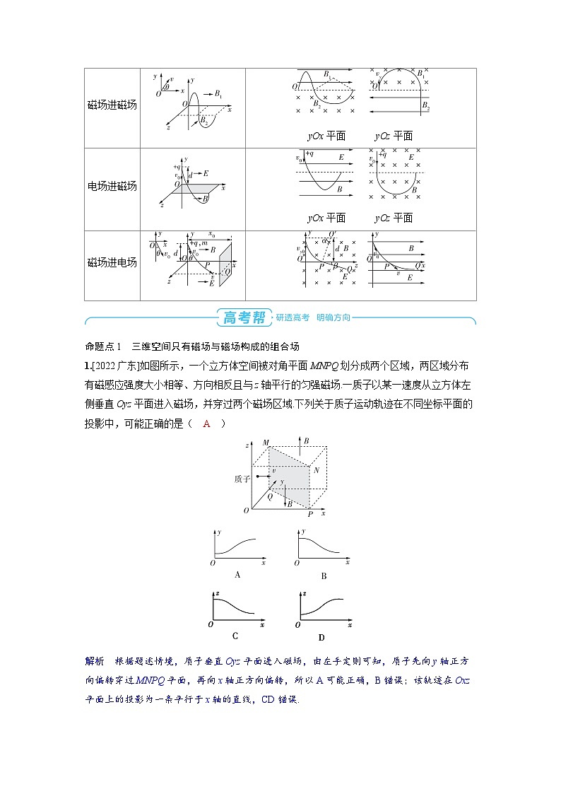 备战2025年高考物理精品教案第十一章磁场专题十九带电粒子在立体空间中的运动（Word版附解析）第2页
