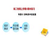专题02 静电场中的能量（考点串讲）-2024-2025学年高二物理上学期期末考点课件（人教版2019）