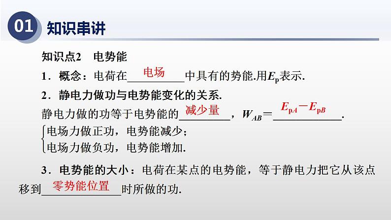 专题02 静电场中的能量（考点串讲）-2024-2025学年高二物理上学期期末考点课件（人教版2019）第3页