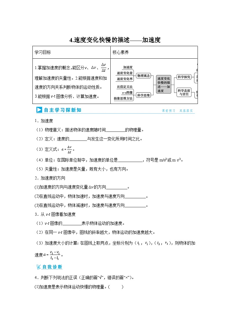 4.速度变化快慢的描述—加速度2024-2025学年高中物理必修第一册同步练习与测试（人教版2019）第1页