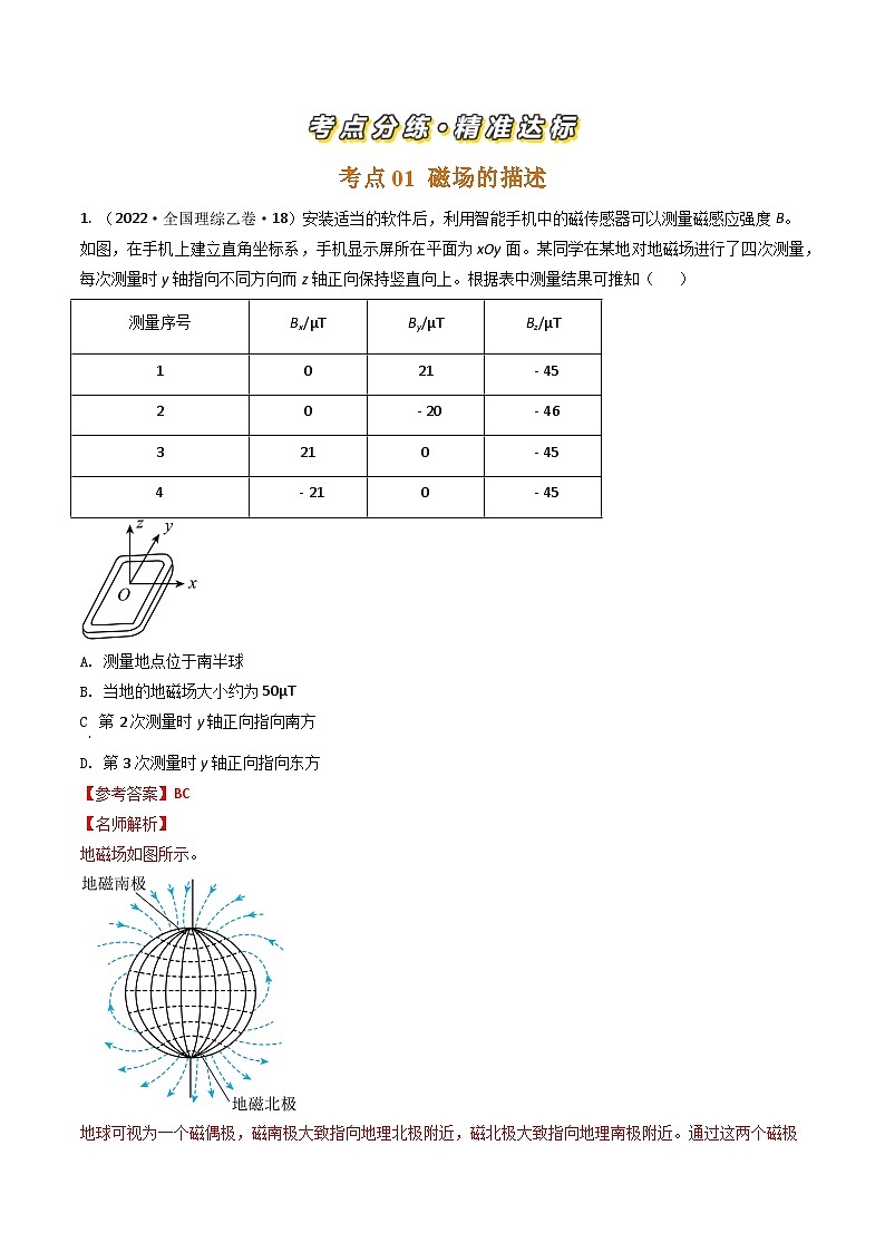 三年高考真题（2022-2024）分类汇编 物理 专题21磁场描述和安培力 含解析第2页
