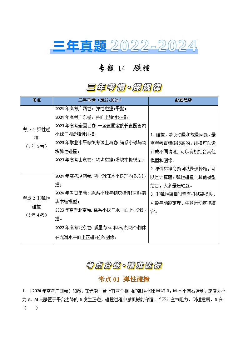 三年高考真题（2022-2024）分类汇编 物理 专题14碰撞  含解析第1页