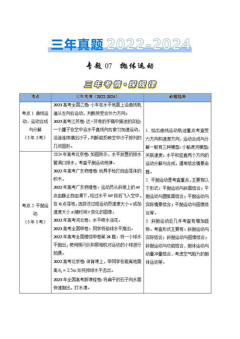 三年高考真题（2022-2024）分类汇编 物理 专题07抛体运动 含解析第1页