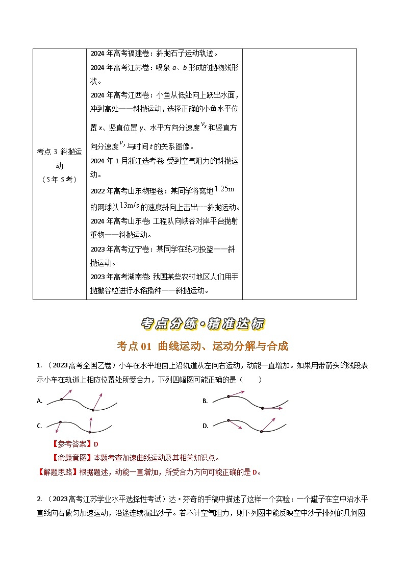 三年高考真题（2022-2024）分类汇编 物理 专题07抛体运动 含解析第2页