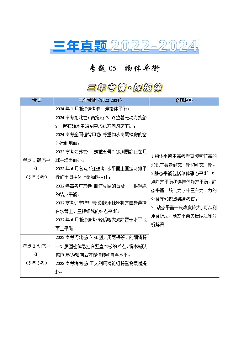 三年高考真题（2022-2024）分类汇编 物理 专题05物体平衡 含解析第1页