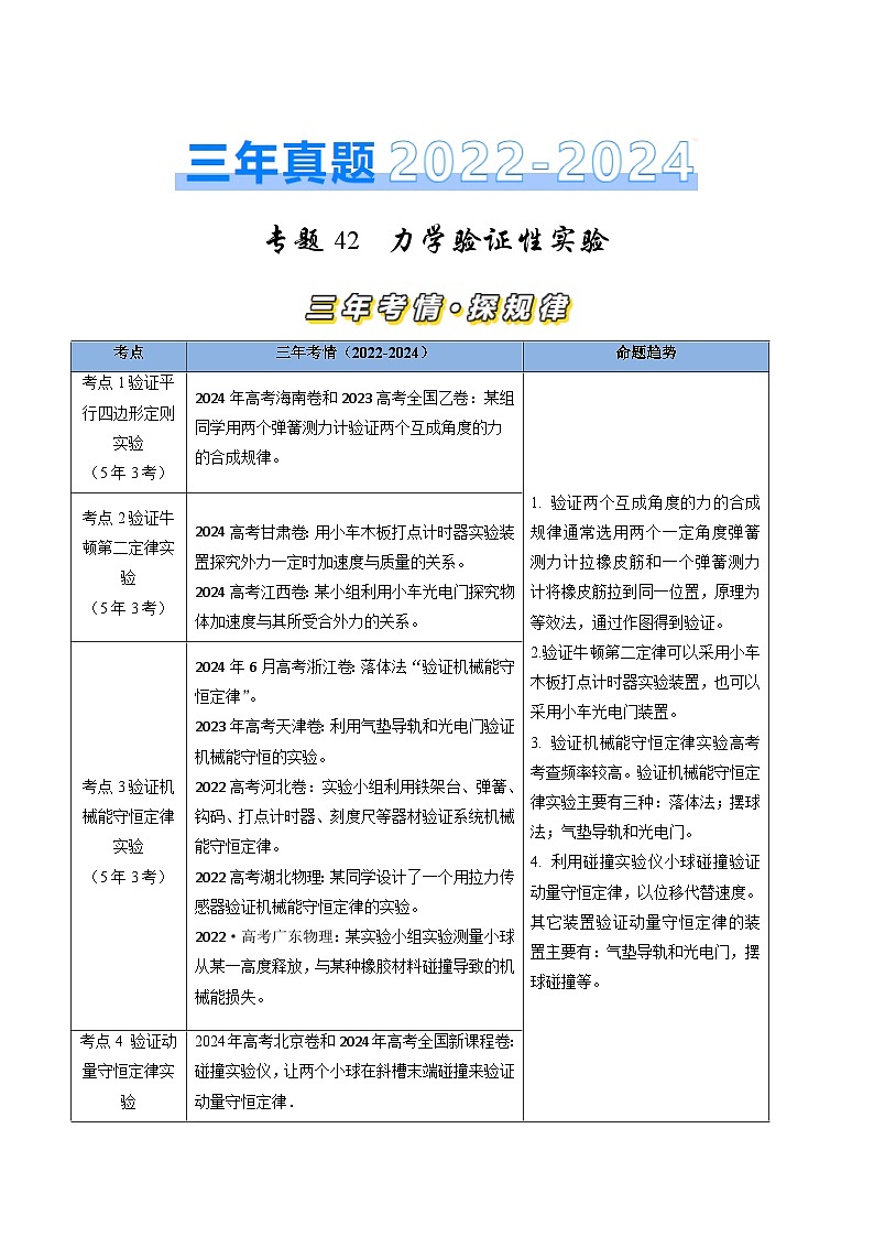 三年高考真题（2022-2024）分类汇编 物理 专题42力学验证性实验  含解析第1页