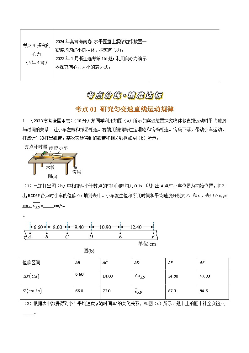 三年高考真题（2022-2024）分类汇编 物理 专题41 力学探究性实验 含解析第2页