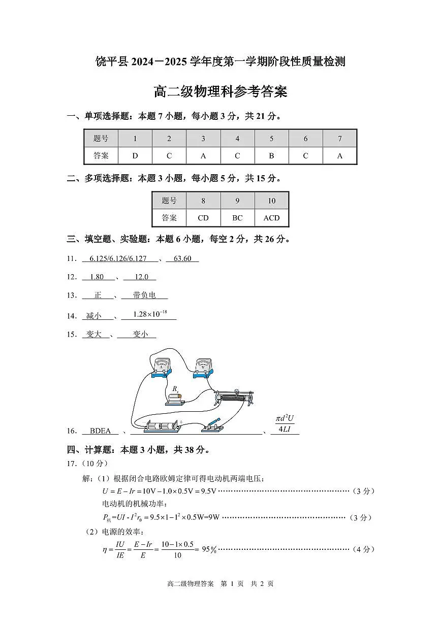 24-25上高二11月段考物理参考答案第1页