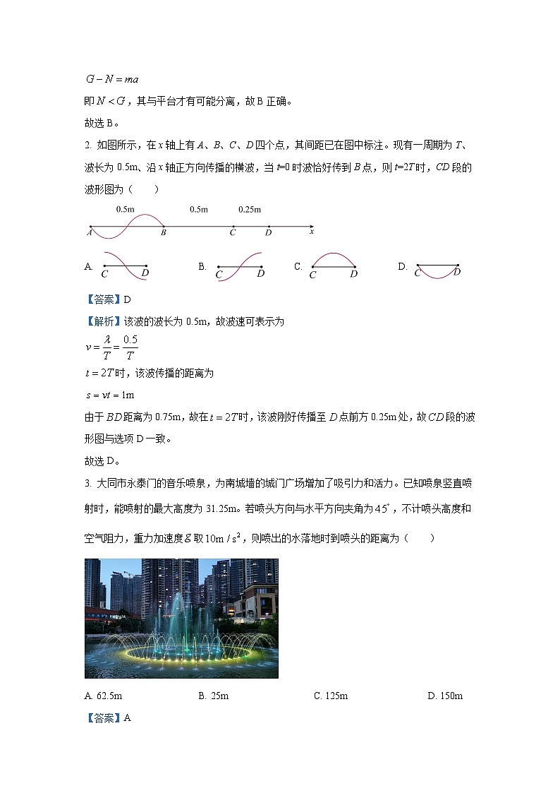 2024~2025学年山西省部分学校高三(上)学情调研测试(期中)(B)物理试卷(解析版)第2页