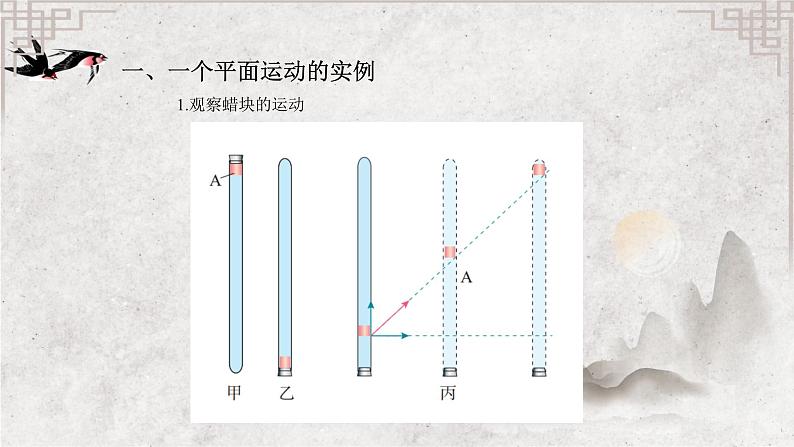 5.2 运动的合成与分解 课件 高一下学期物理人教版（2019）必修第二册 第4页