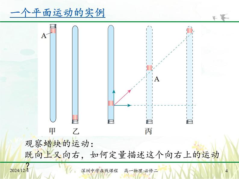 5.2 运动的合成与分解 课件 高一下学期物理人教版（2019）必修第二册第4页