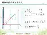 5.2 运动的合成与分解 课件 高一下学期物理人教版（2019）必修第二册