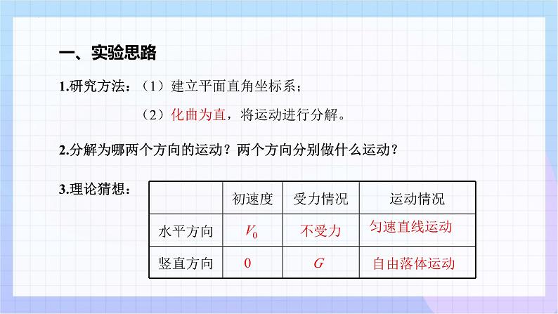 5.3 实验：探究平抛运动的特点 课件  高一下学期物理人教版（2019）必修第二册第6页