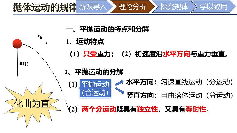 5.4 抛体运动的规律 课件 高一下学期物理人教版（2019）必修第二册第3页