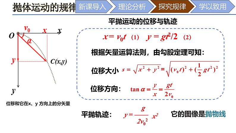 5.4 抛体运动的规律 课件 高一下学期物理人教版（2019）必修第二册第6页