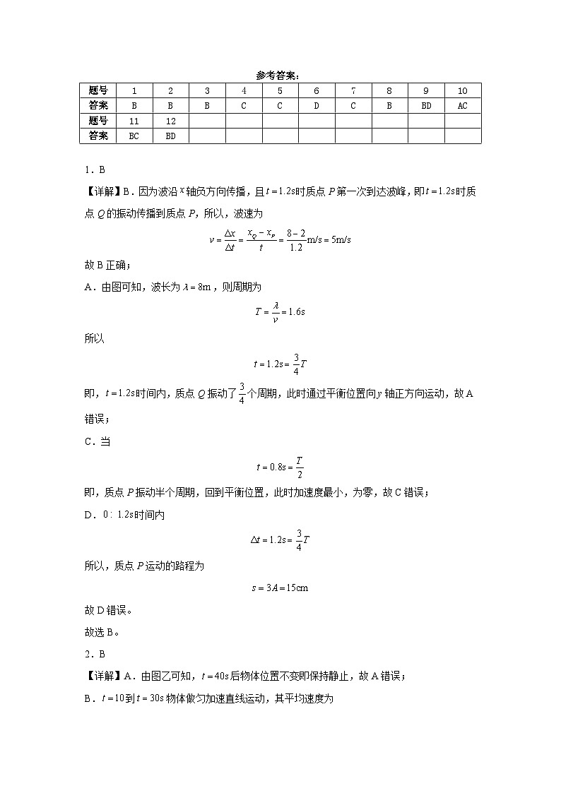 邹城市兖矿第一中学2024-2025学年上学期高三年级阶段性训练物理试题一参考答案第1页