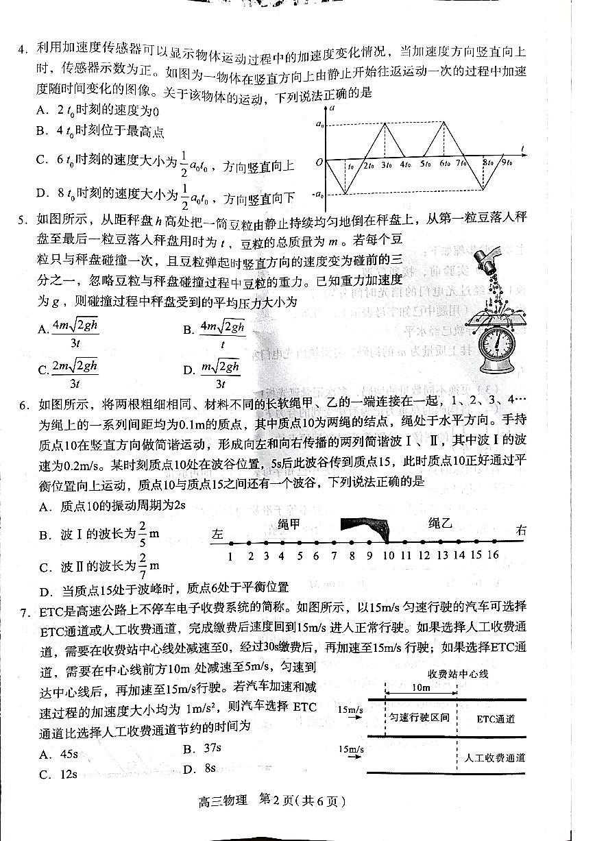 物理第2页