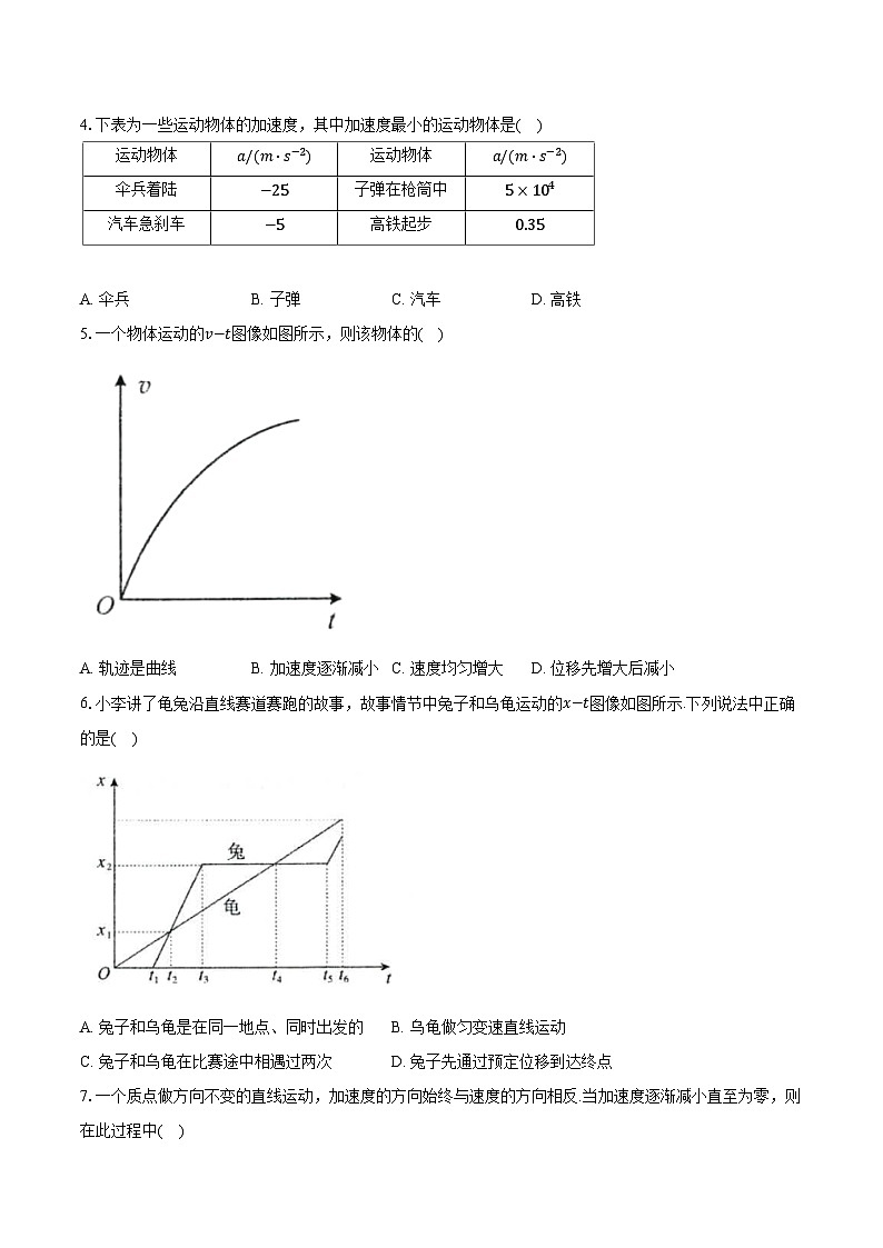 2024-2025学年江苏省南通市如皋市高一（上）第一次教学质量调研物理试卷（10月）（含详细答案解析）第2页