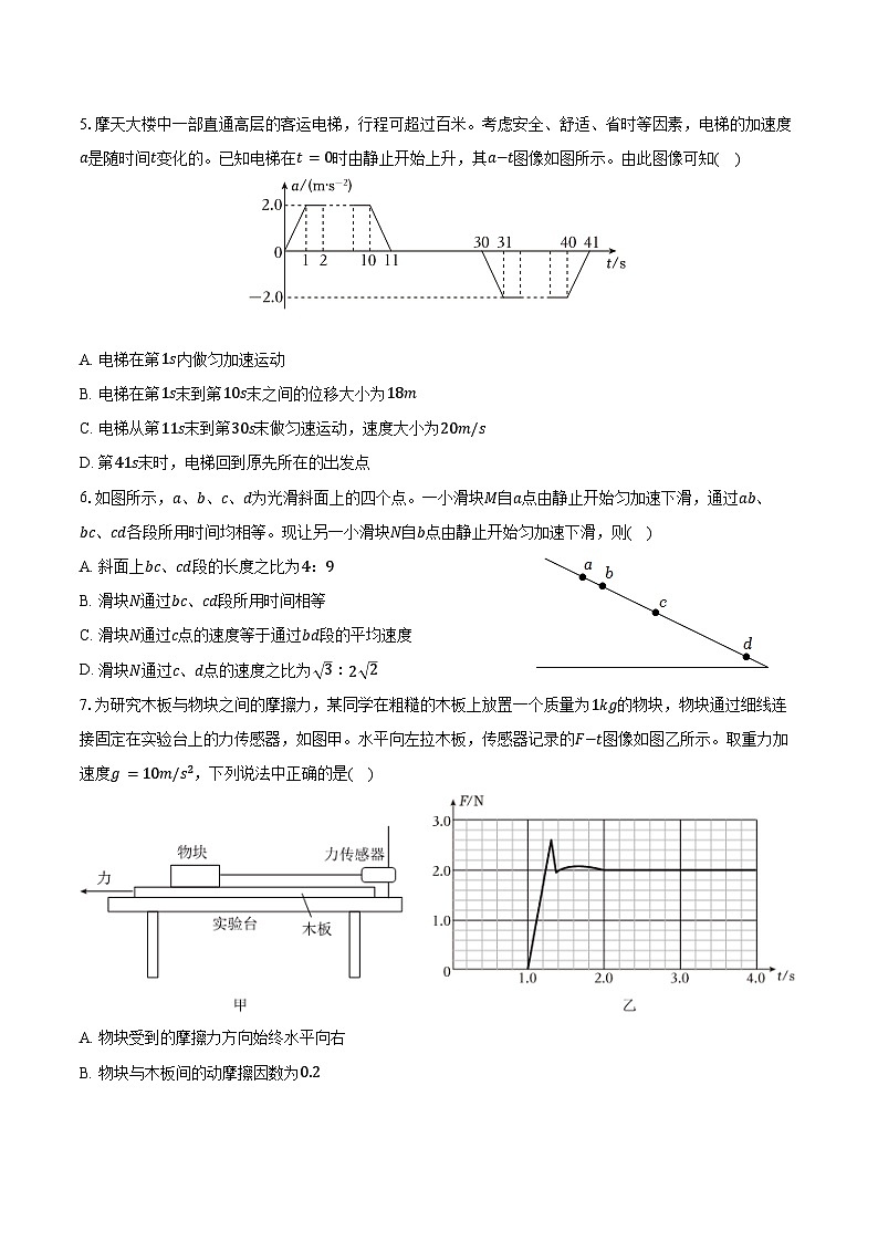 2024-2025学年山东省百师联考高一（上）期中物理试卷（含答案）第2页