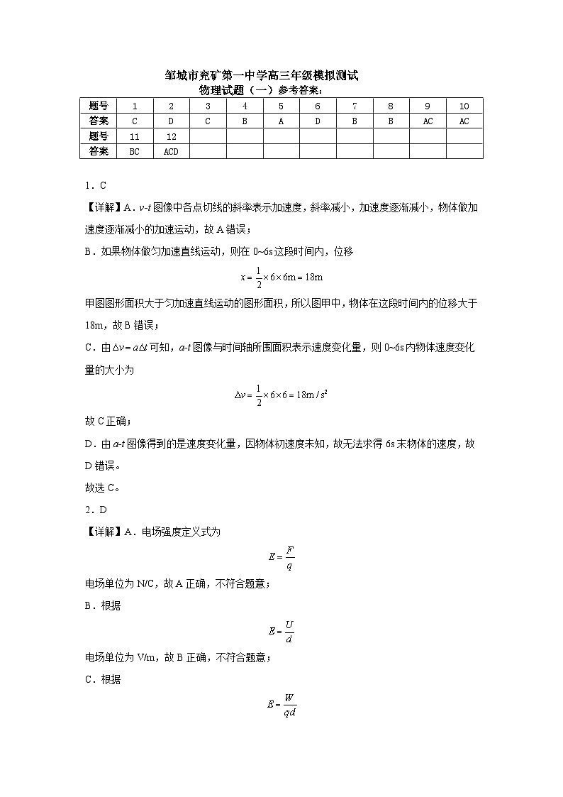 高三模拟物理参考答案第1页