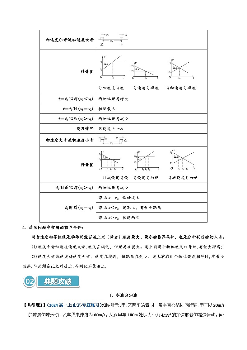 模型03 追及相遇及其临界问题（解析版）第2页