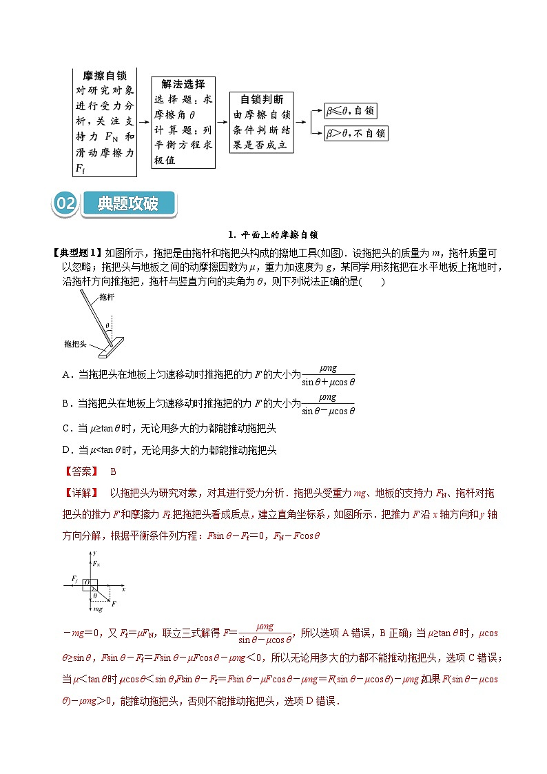 模型06 摩擦角和自锁现象（解析版）第2页