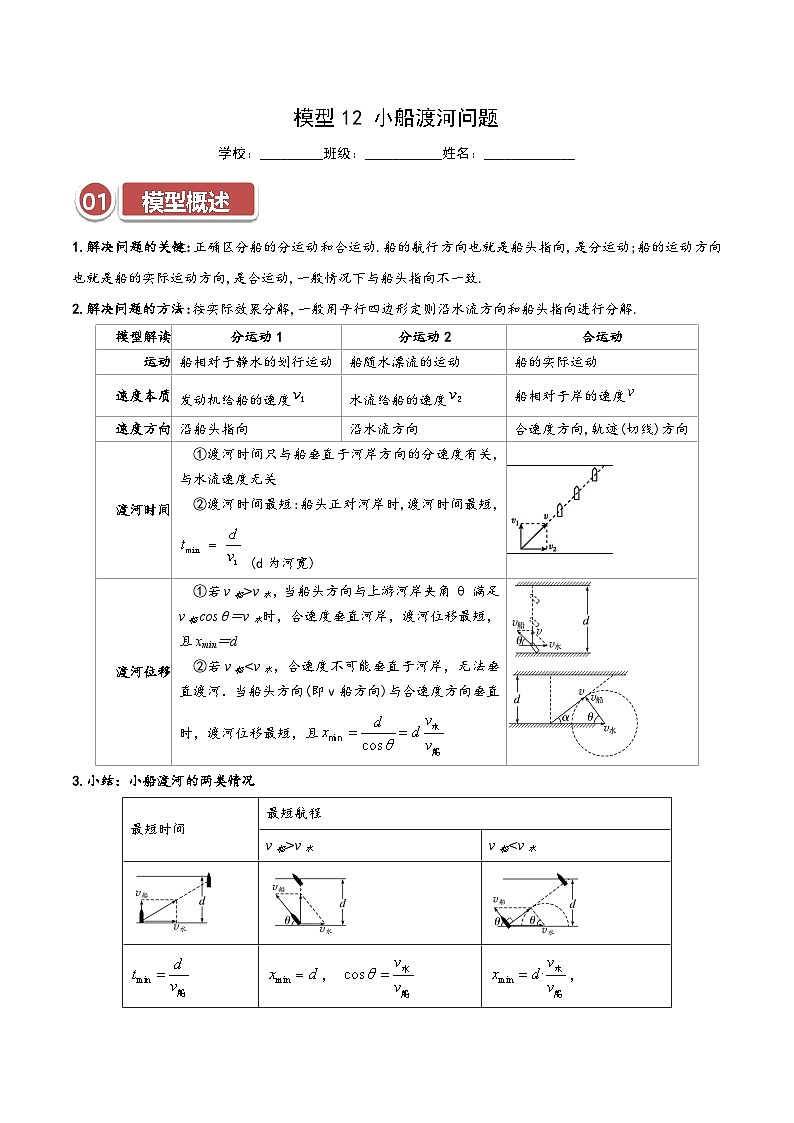 模型12 小船渡河问题（原卷版）第1页