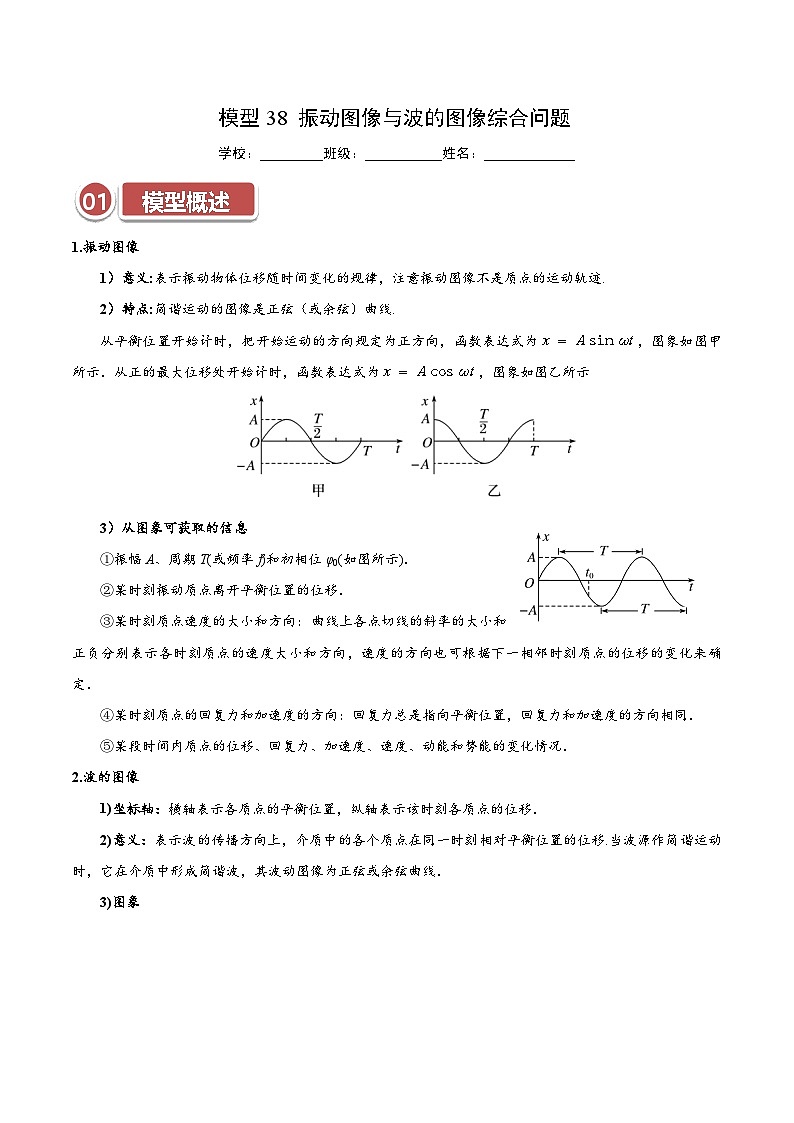 模型38 振动图像与波的图像综合问题（原卷版）第1页