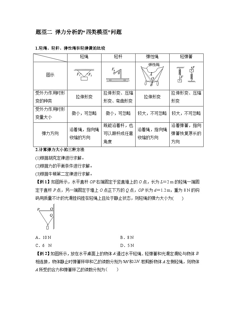 专题03 弹力、摩擦力以及力的合成与分解（原卷版）第3页
