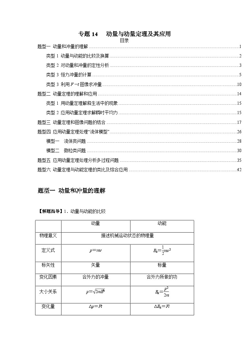 专题14   动量与动量定理及其应用（解析版）第1页
