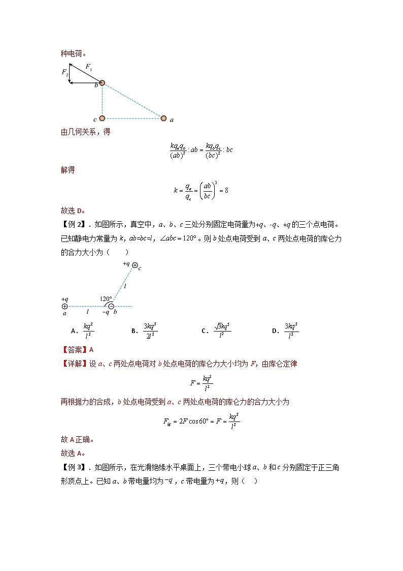专题20   电场力的性质（解析版）第2页