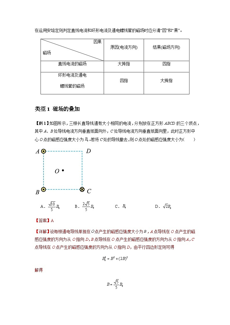 专题24 磁场的基本性质（解析版）第2页