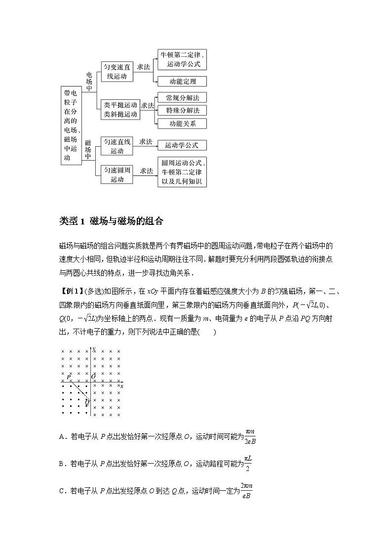 专题26 带电粒子在复合场中的运动（解析版）第2页