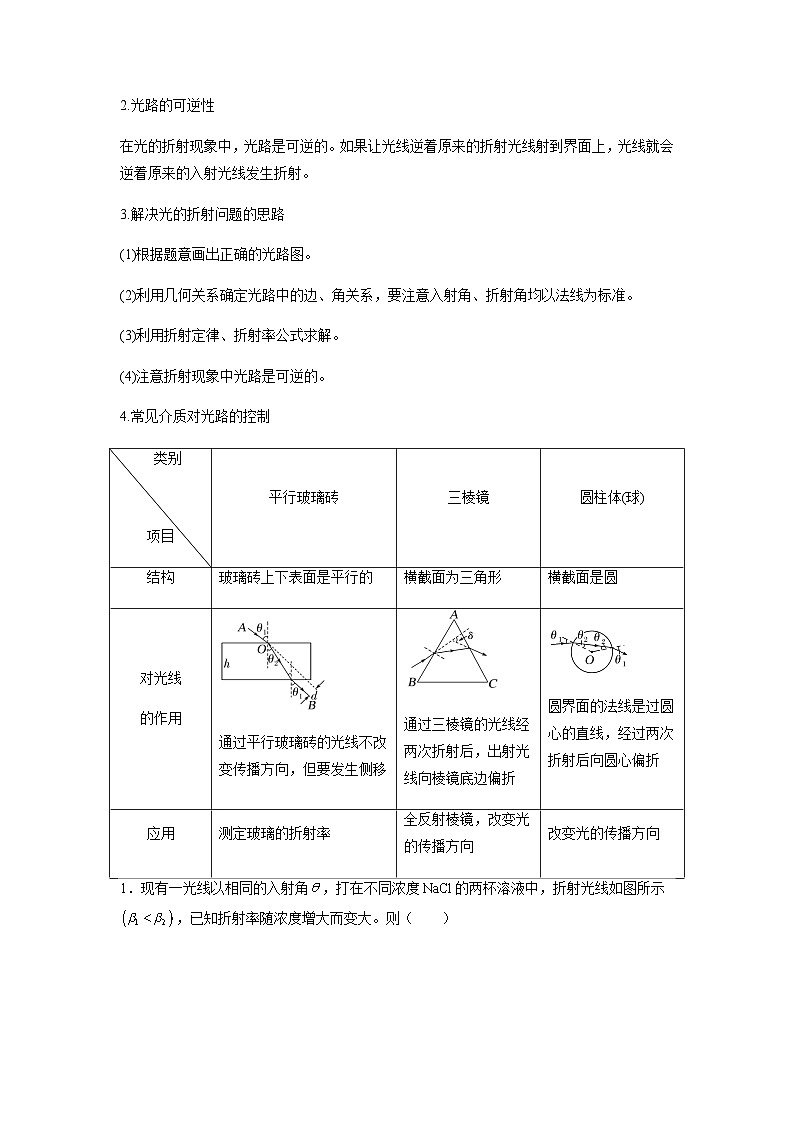 专题31   光学（原卷版）第2页