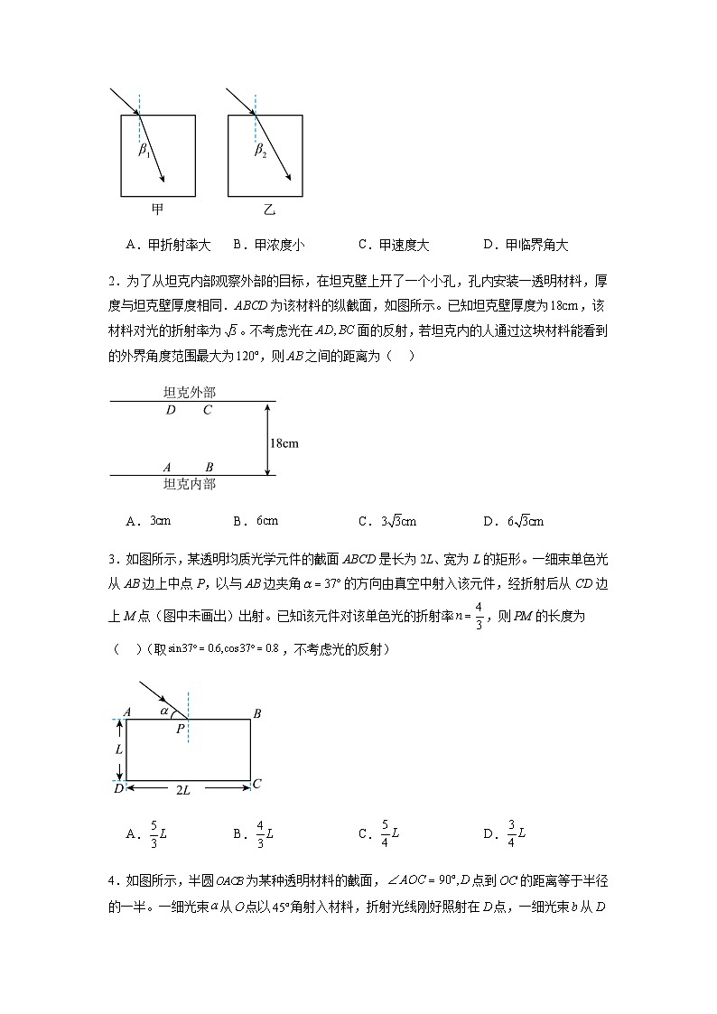 专题31   光学（原卷版）第3页