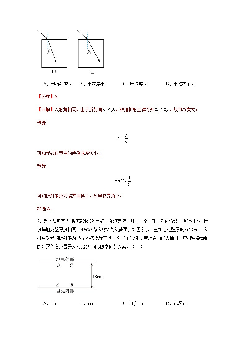 专题31   光学（解析版）第3页